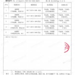 沧州重防腐地坪,沧州超强耐腐蚀涂料-缩略图4